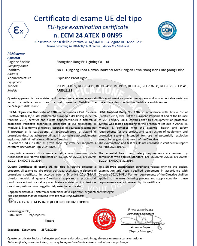 Zhongshan Rong Fei Lighting Co., Ltd Ποιοτικός έλεγχος