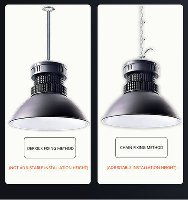 Φωτιστικό Σταδίου LED 1000W IP66 SMD 3030 για Ποδόσφαιρο και Μπάσκετ