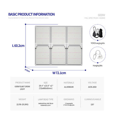 Φωτιστικό LED πλήρους φάσματος 600W με λειτουργία ρύθμισης έντασης για βέλτιστη ανάπτυξη των φυτών