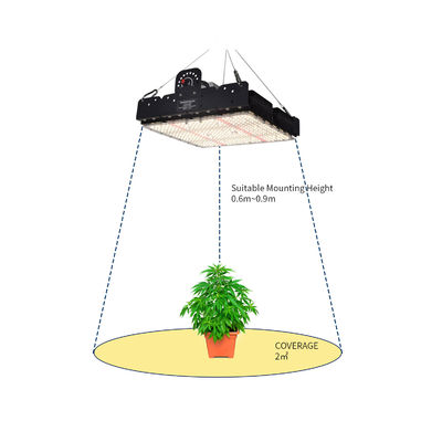 Φάσματος πλήρους 250W T5 LED Φωτιστικό ανάπτυξης με παθητική θερμική διαχείριση για φυτά εσωτερικού χώρου