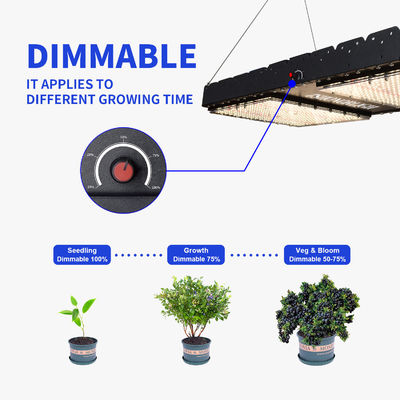 500W πλήρες φάσμα LED Grow Light με βάση E27 για εσωτερικά φυτά και εμπορική χρήση