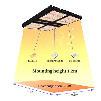 Φωτιστικό LED πλήρους φάσματος 1000W με δυνατότητα ρύθμισης έντασης και χρονοδιακόπτη για φυτά εσωτερικού χώρου