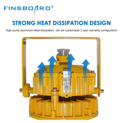 ATEX LED Αντιεκρηκτικό Προβολέας IP65 Αδιάβροχος Φωτισμός Υψηλής Δέσμης με Διάρκεια Ζωής 50.000 Ώρες και Ενεργειακή Απόδοση