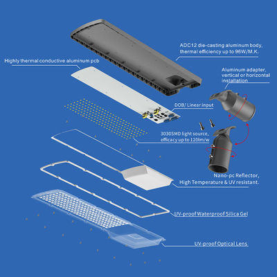 Υψηλή φωτεινότητα IP66 Αδιάβροχο LED Street Light με ρυθμιζόμενη θερμοκρασία χρώματος 3000K-6500K για αυτοκινητόδρομους και χώρους στάθμευσης