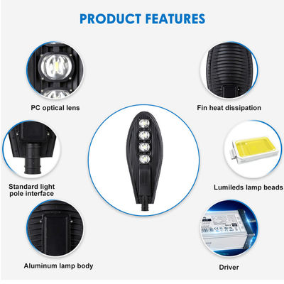 Φωτιστικό δρόμου LED υψηλής ισχύος 50W-250W με βαθμό αδιαβροχοποίησης IP66 και απόδοση 120 lm/W