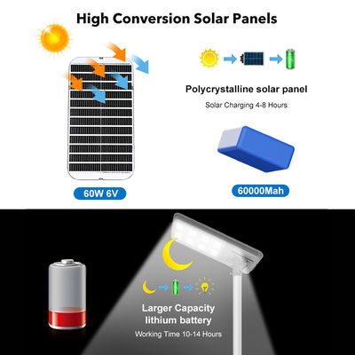 Φαρμακείο απευθείας εξωτερική αδιάβροχη οδική μάζα Ip65 Ενσωματωμένο 400w 600w 800w 1000w All in One LED ηλιακό φως δρόμου