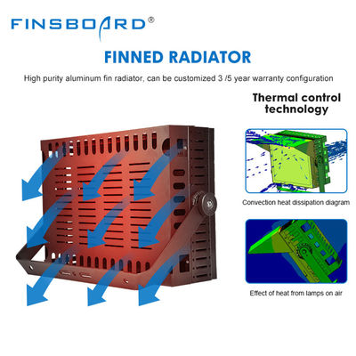 IP65 Αδιάβροχο 600W-1200W Αλουμίνιο LED Stadium Light για γηπέδια μπάσκετ και αθλητικά πεδία