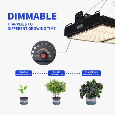 PPFD ανάγνωση Led Grow Light Lamps για εσωτερικά φυτά NR Spectrum