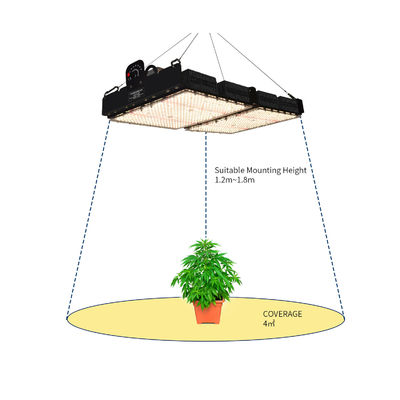 PPFD ανάγνωση Led Grow Light Lamps για εσωτερικά φυτά NR Spectrum