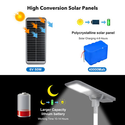 Εξωτερικό οδικό φωτισμό Ip66 Αδιάβροχο StreetLight 400w 600w 800w 1000w 1200w Ενσωματωμένο All in One Led Ηλιακό φως δρόμου