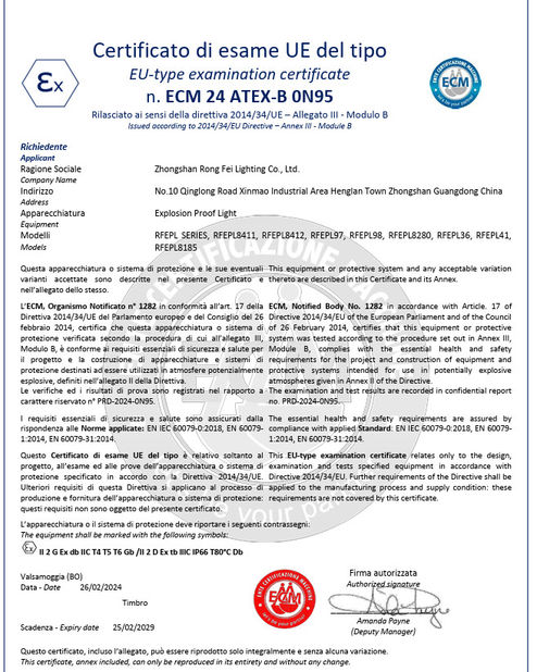 Κίνα Zhongshan Rong Fei Lighting Co., Ltd Πιστοποιήσεις